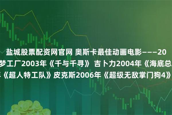 盐城股票配资网官网 奥斯卡最佳动画电影———2002年《怪物史莱克》梦工厂2003年《千与千寻》 吉卜力2004年《海底总动员》皮克斯2005年《超人特工队》皮克斯2006年《超级无敌掌门狗4》阿德曼2007年《快乐的大脚》威秀电影2008年《美食总动员》皮克斯2009年《机器人总动员》皮克斯2010年 《飞屋环游记》皮克斯2011年《玩具总动员3》皮克斯2012年《兰戈》工业光魔2013年《勇敢